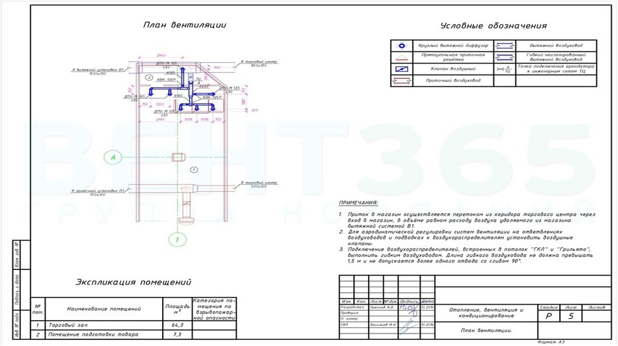 ���� ������� ���������� ����