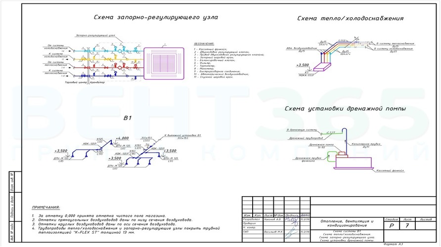 ����� �������-������������� ���� ����