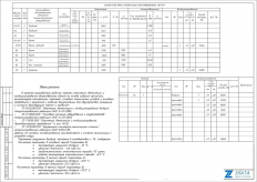 �������������� ������ ���������� � ����������������� � ��������� �������